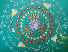 Load image into Gallery viewer, Greenery Embroidery Kit
