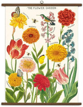 Load image into Gallery viewer, Flower Garden School Chart