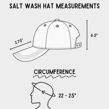 Load image into Gallery viewer, NC Flag Patch Hat