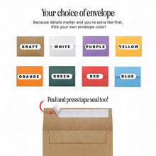Load image into Gallery viewer, Anti-Birthday Card