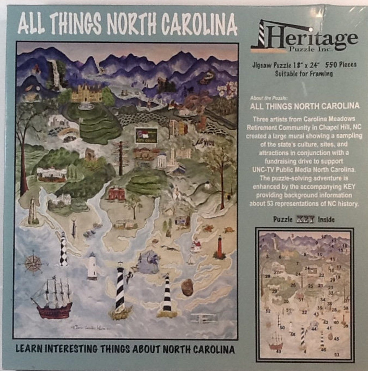 All Things North Carolina Puzzle Against The Grain Shoppe